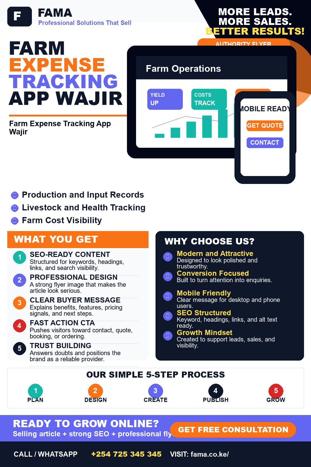Farm Expense Tracking App Wajir