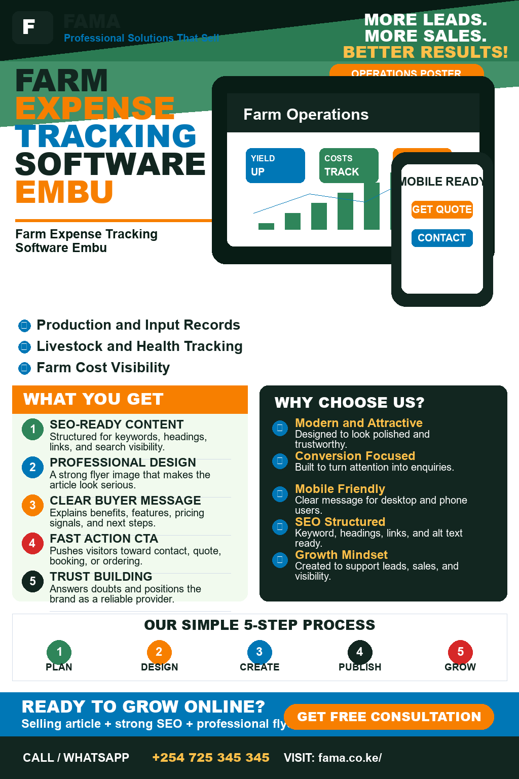 Farm Expense Tracking Software Embu