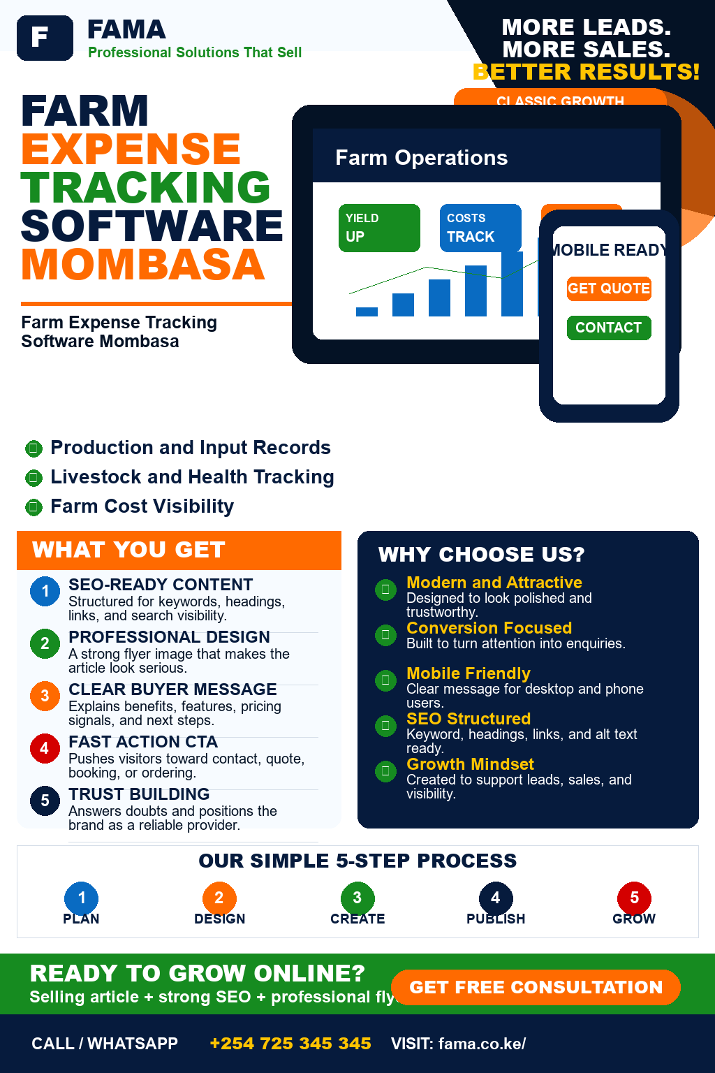 Farm Expense Tracking Software Mombasa