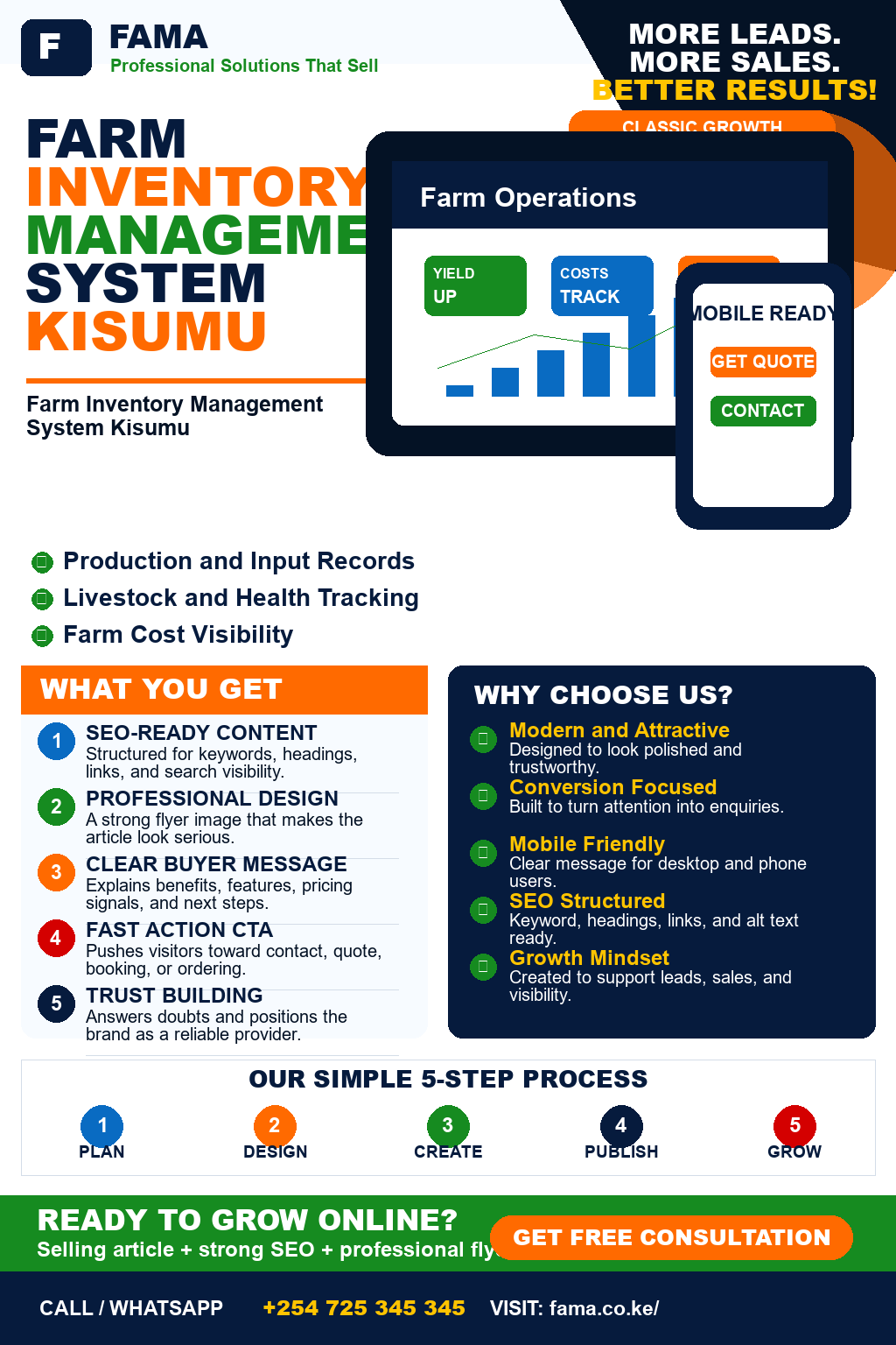 Farm Inventory Management System Kisumu