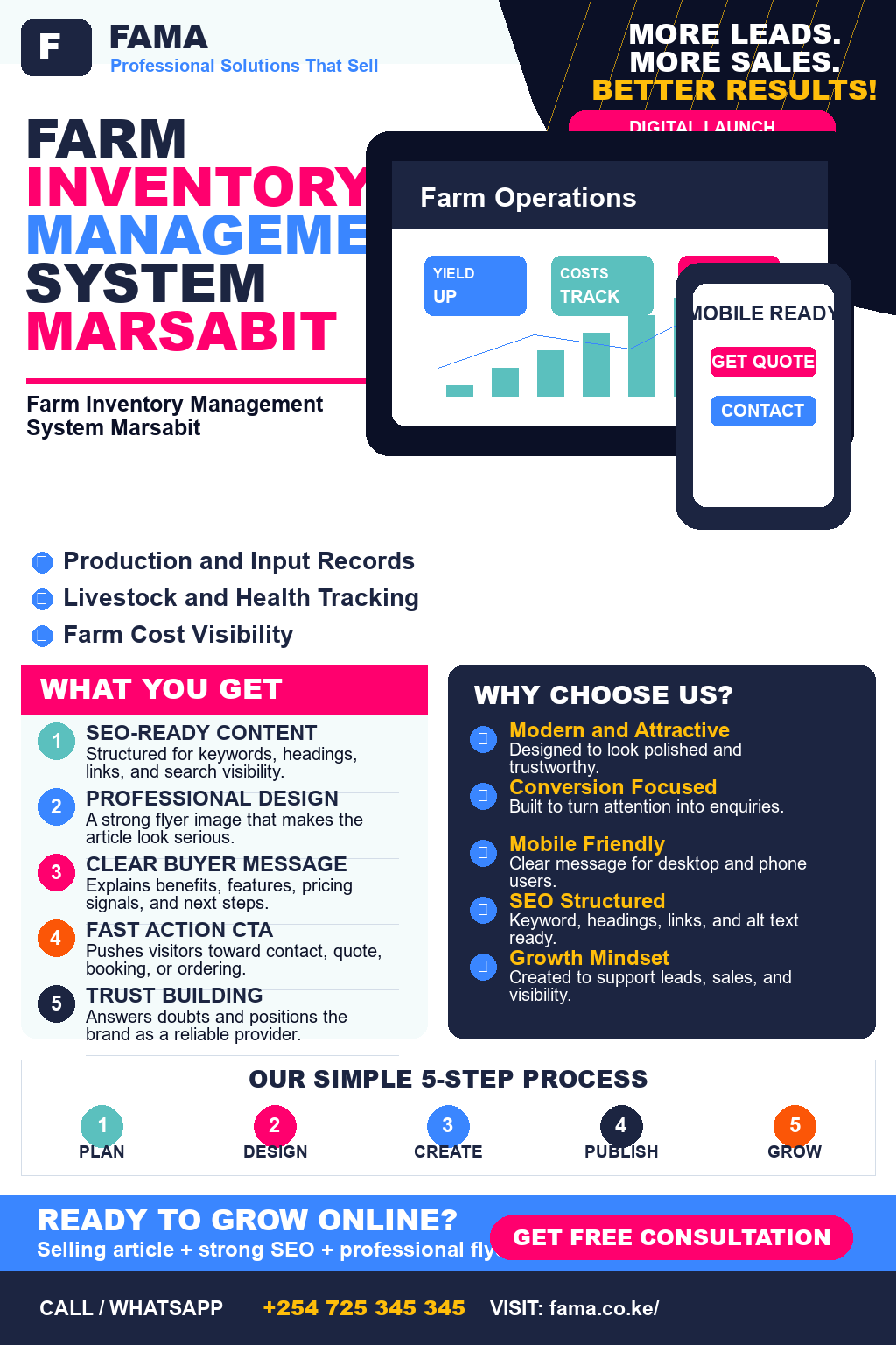 Farm Inventory Management System Marsabit