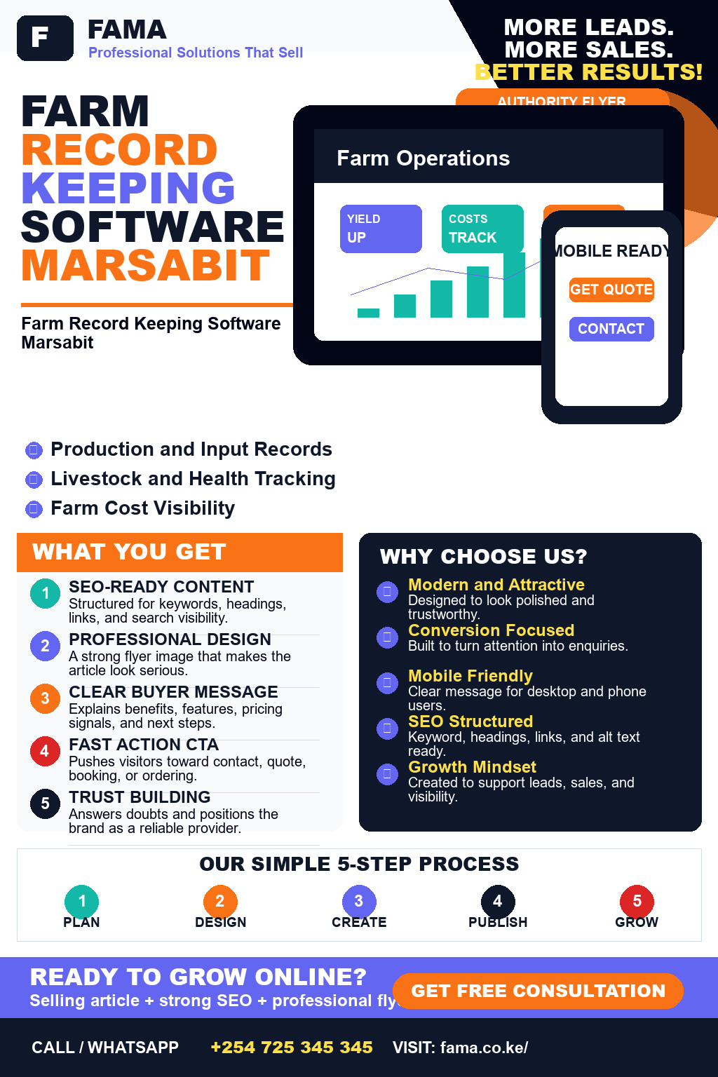 Farm Record Keeping Software Marsabit
