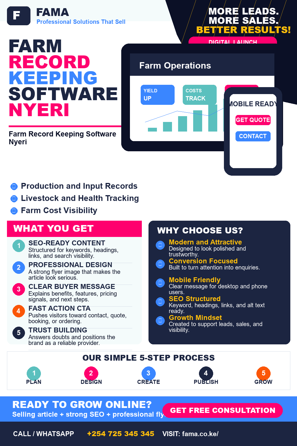 Farm Record Keeping Software Nyeri