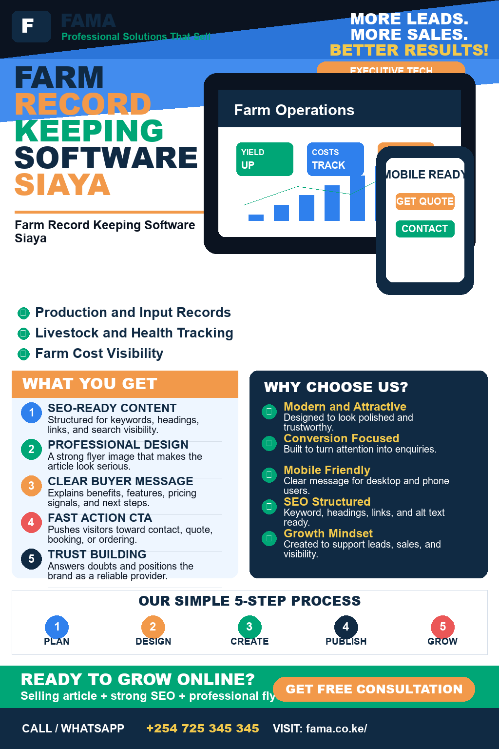 Farm Record Keeping Software Siaya