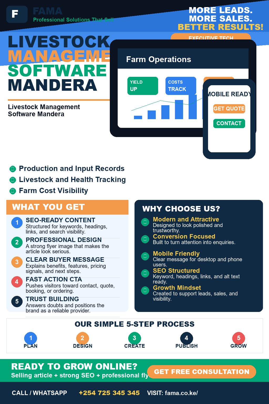 Livestock Management Software Mandera
