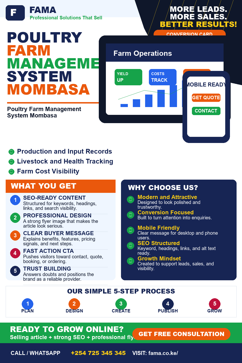 Poultry Farm Management System Mombasa