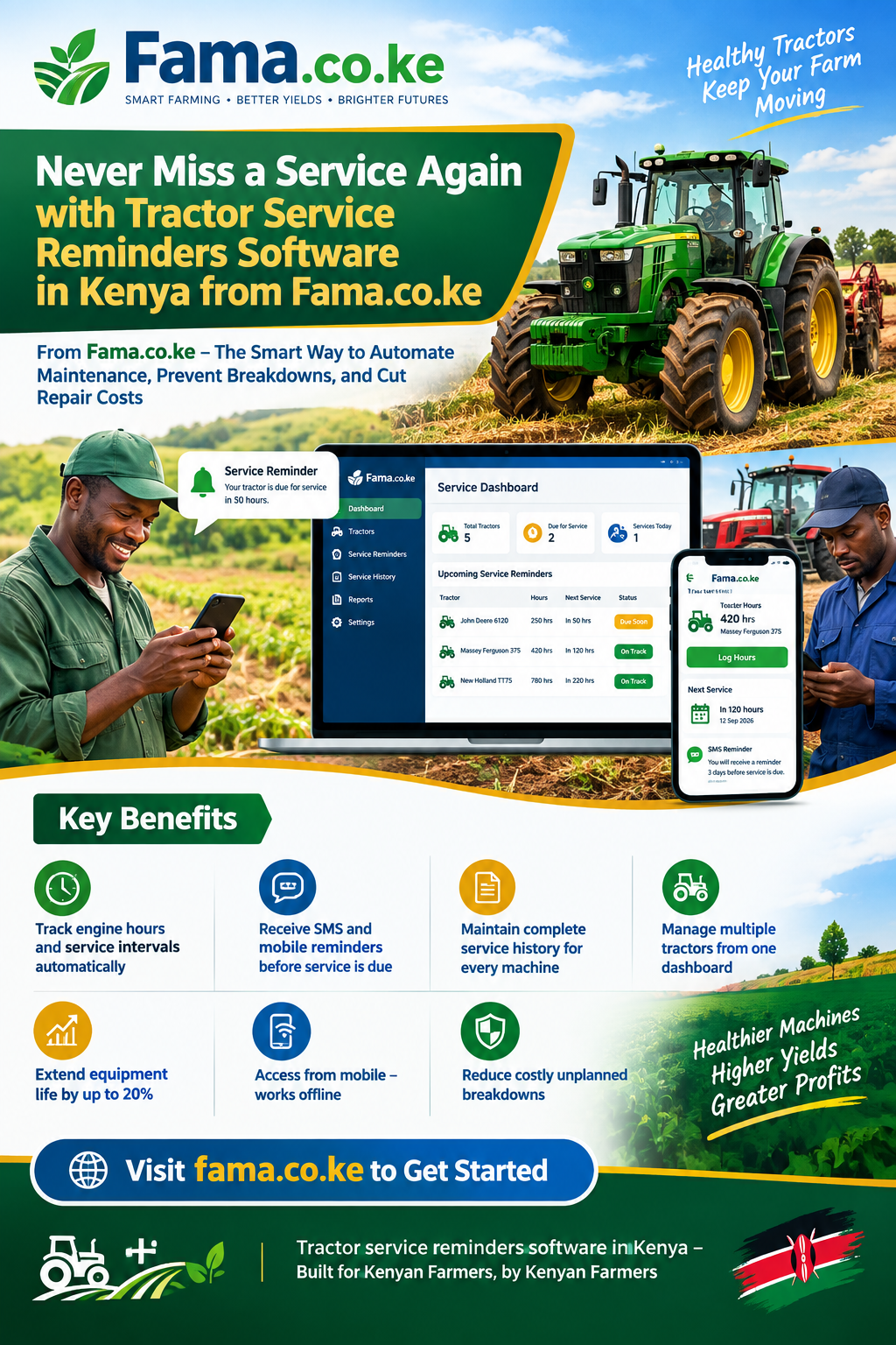 Tractor service reminders software in Kenya