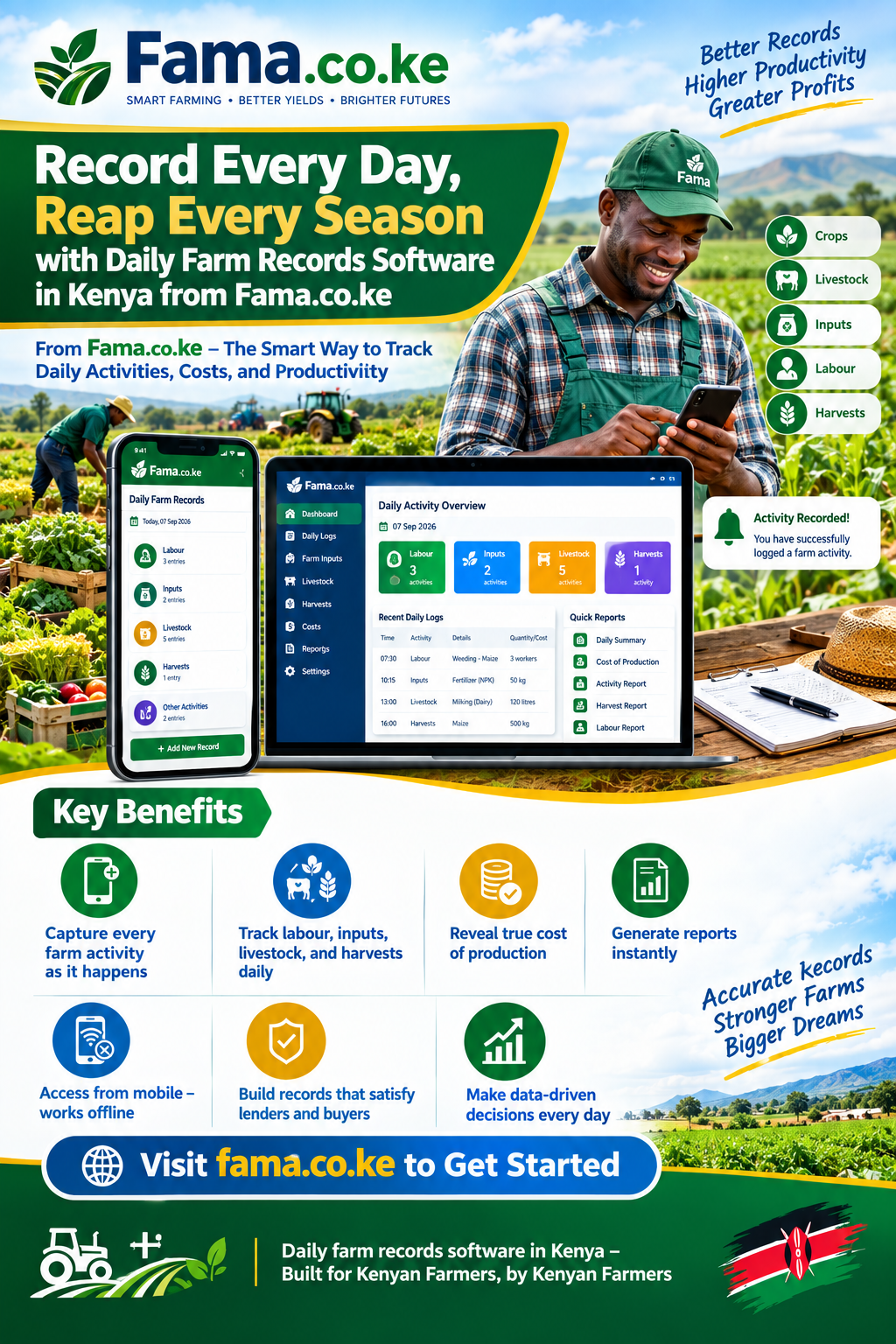 Daily farm records software in Kenya