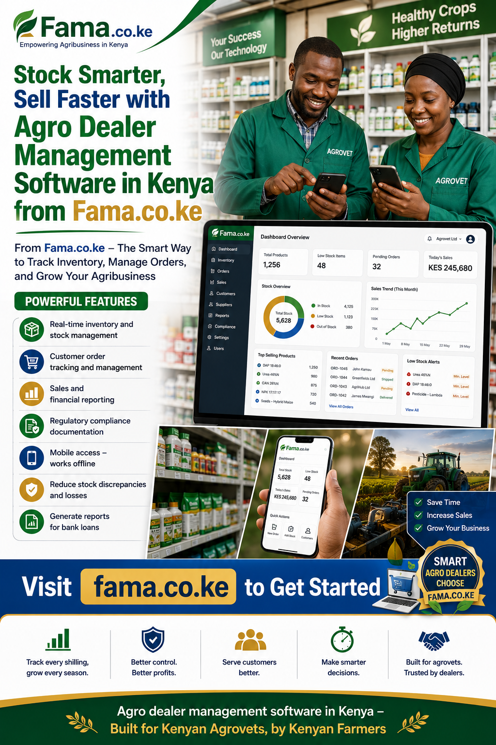 Agro dealer management software in Kenya