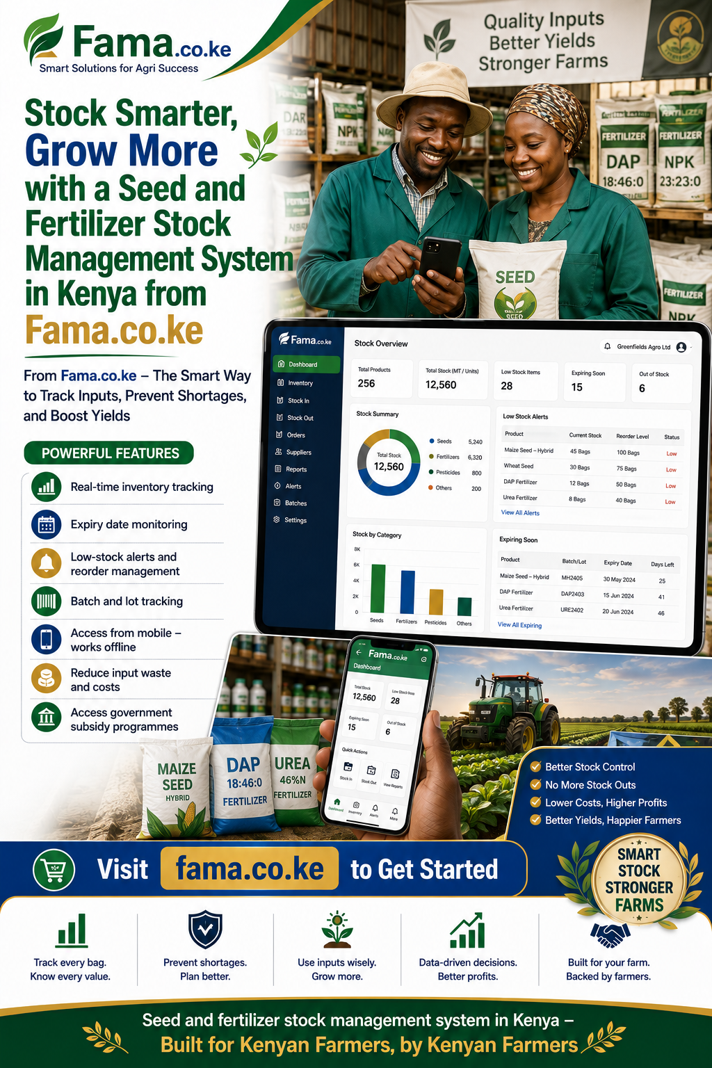 seed and fertilizer stock management system in Kenya
