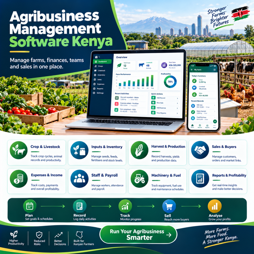 Agribusiness management software Kenya