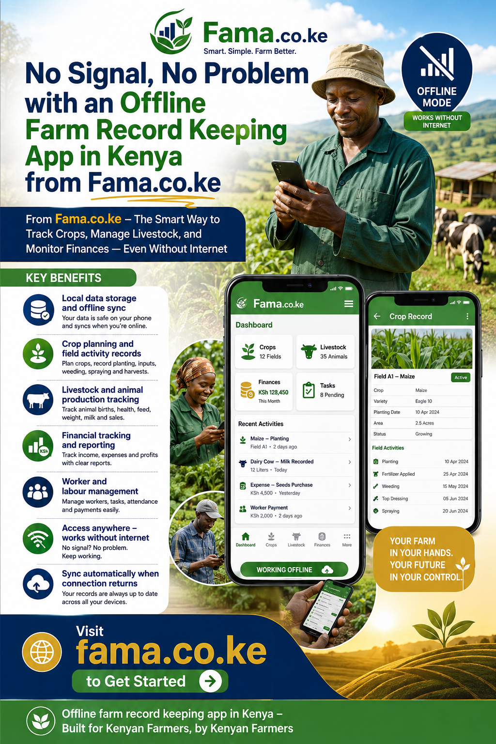 offline farm record keeping app in Kenya