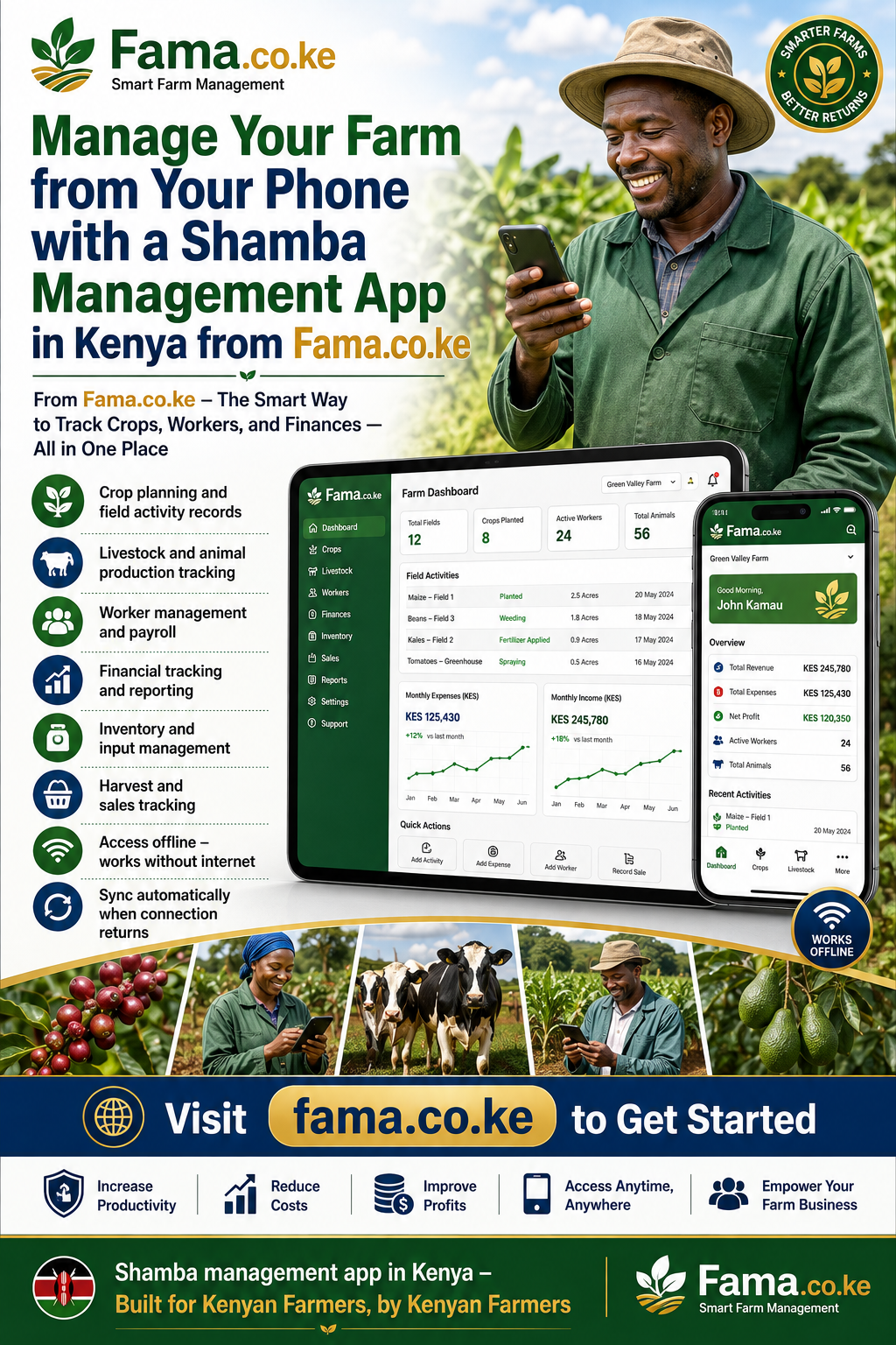 shamba management app in Kenya