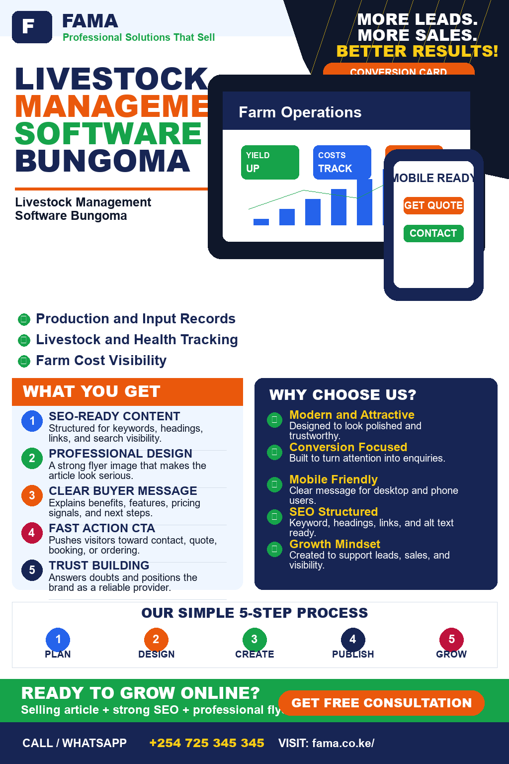 Livestock Management Software Bungoma