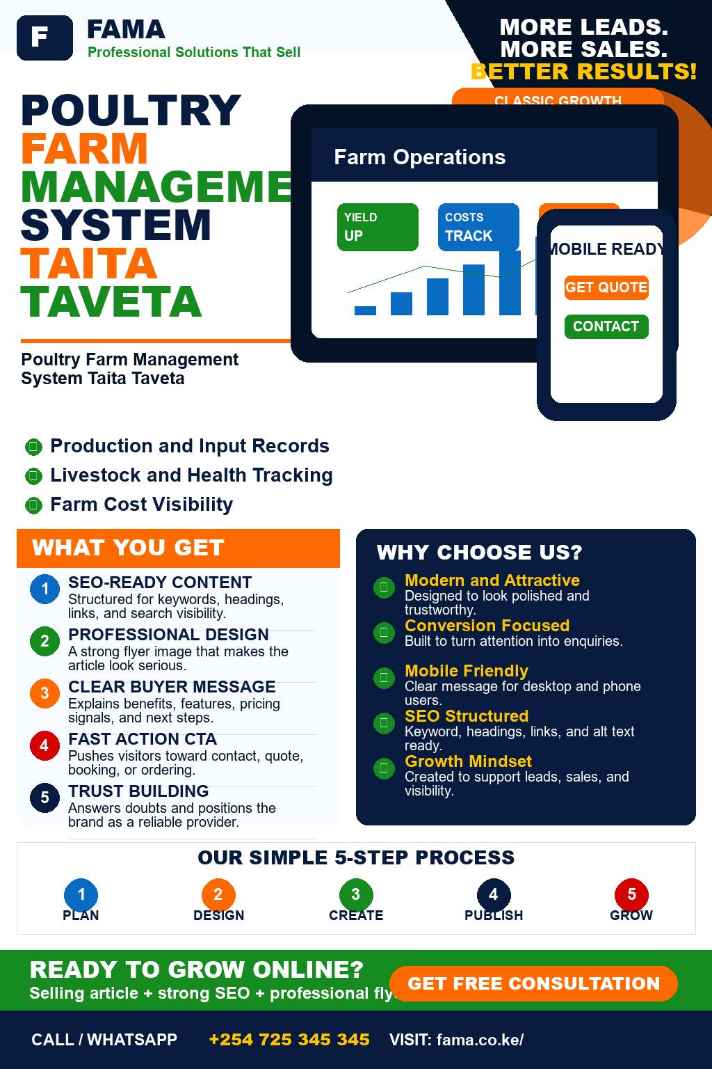 Poultry Farm Management System Taita Taveta