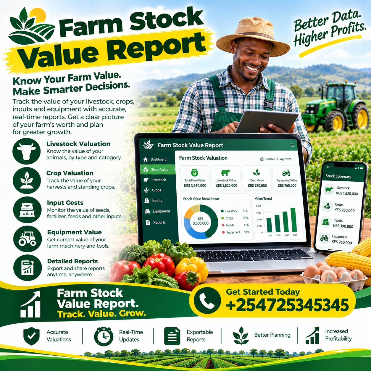 Farm stock value report